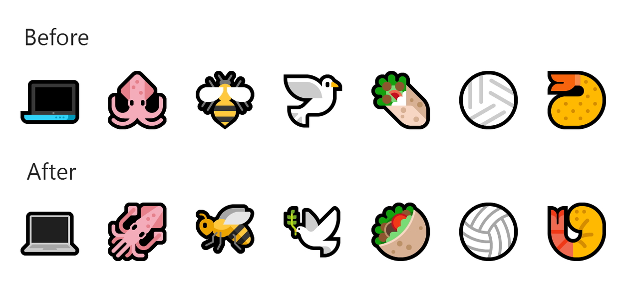 既存の絵文字にも調整が加えられる