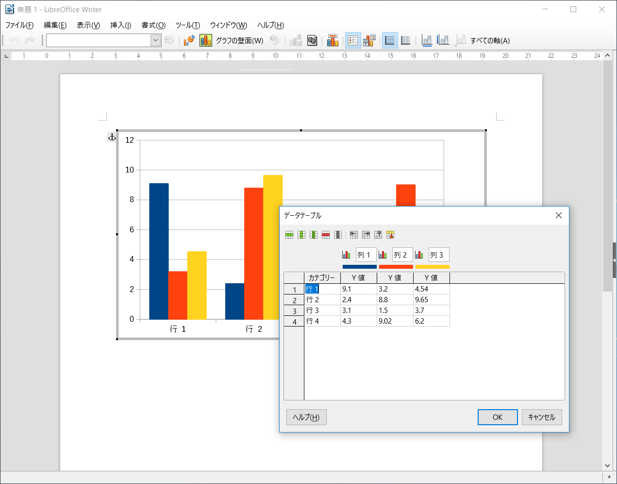 グラフを挿入した状態。グラフ以外をクリックして選択解除すれば元の表示に戻る