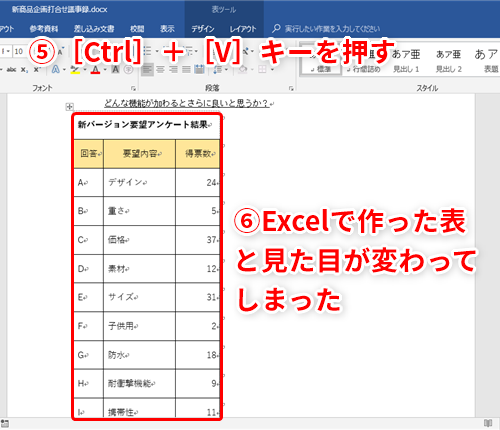 Excel 表をワード文書にコピペしたらレイアウトが崩れた エクセルで作った表の見た目を崩さずwordに張り付けるテクニック いまさら聞けない Excelの使い方講座 窓の杜