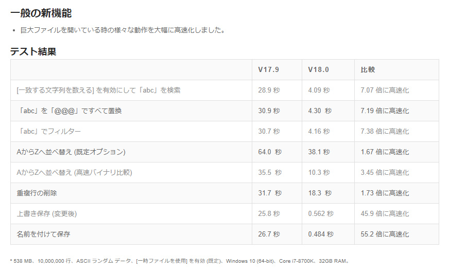 巨大ファイルに関する処理を高速化