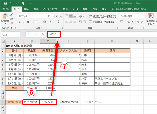 Excel 表の中にある数値を使った総括の文章を表示したい エクセルでテキストの中に入れ込むために数値を適切な文字列に変換するテク いまさら聞けない Excelの使い方講座 窓の杜