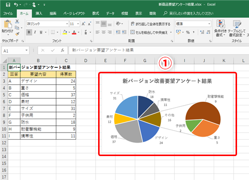 Excel グラフがスライドの雰囲気に合わない エクセルのグラフをパワポのテーマに合わせつつレイアウトを崩さず拡大 縮小するテク いまさら聞けない Excelの使い方講座 窓の杜