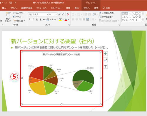 Excel】グラフがスライドの雰囲気に合わない！エクセルのグラフを 