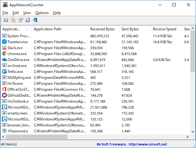 「AppNetworkCounter」v1.05