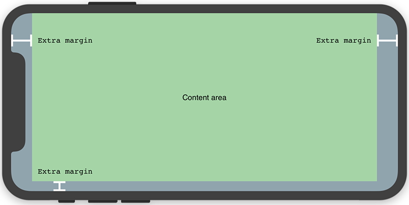 “CSS env()”実装でさまざまな画面形状に対応可能に