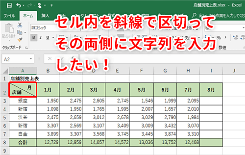 Excel 列と行両方の見出しを表の左上にあるセル内へ入れたい エクセルでセルを斜線で分割して文字列を入力するテク いまさら聞けないexcelの使い方講座 窓の杜