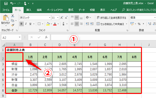 Excel 列と行両方の見出しを表の左上にあるセル内へ入れたい エクセルでセルを斜線で分割して文字列を入力するテク いまさら聞けないexcelの使い方講座 窓の杜