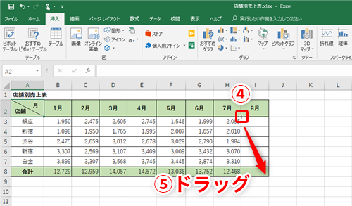 Excel 列と行両方の見出しを表の左上にあるセル内へ入れたい エクセルでセルを斜線で分割して文字列を入力するテク いまさら聞けないexcelの使い方講座 窓の杜