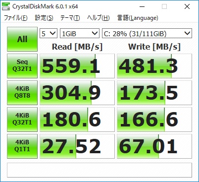 CrystalDiskMark 6.0.1（ひよひよ氏・作）のスコア
