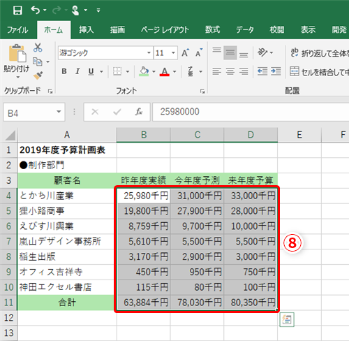 Excel 円っていくら エクセルの予算計画表で桁が多すぎて伝わりづらい金額を 千円 単位で表示するテクニック いまさら聞けないexcelの使い方講座 窓の杜