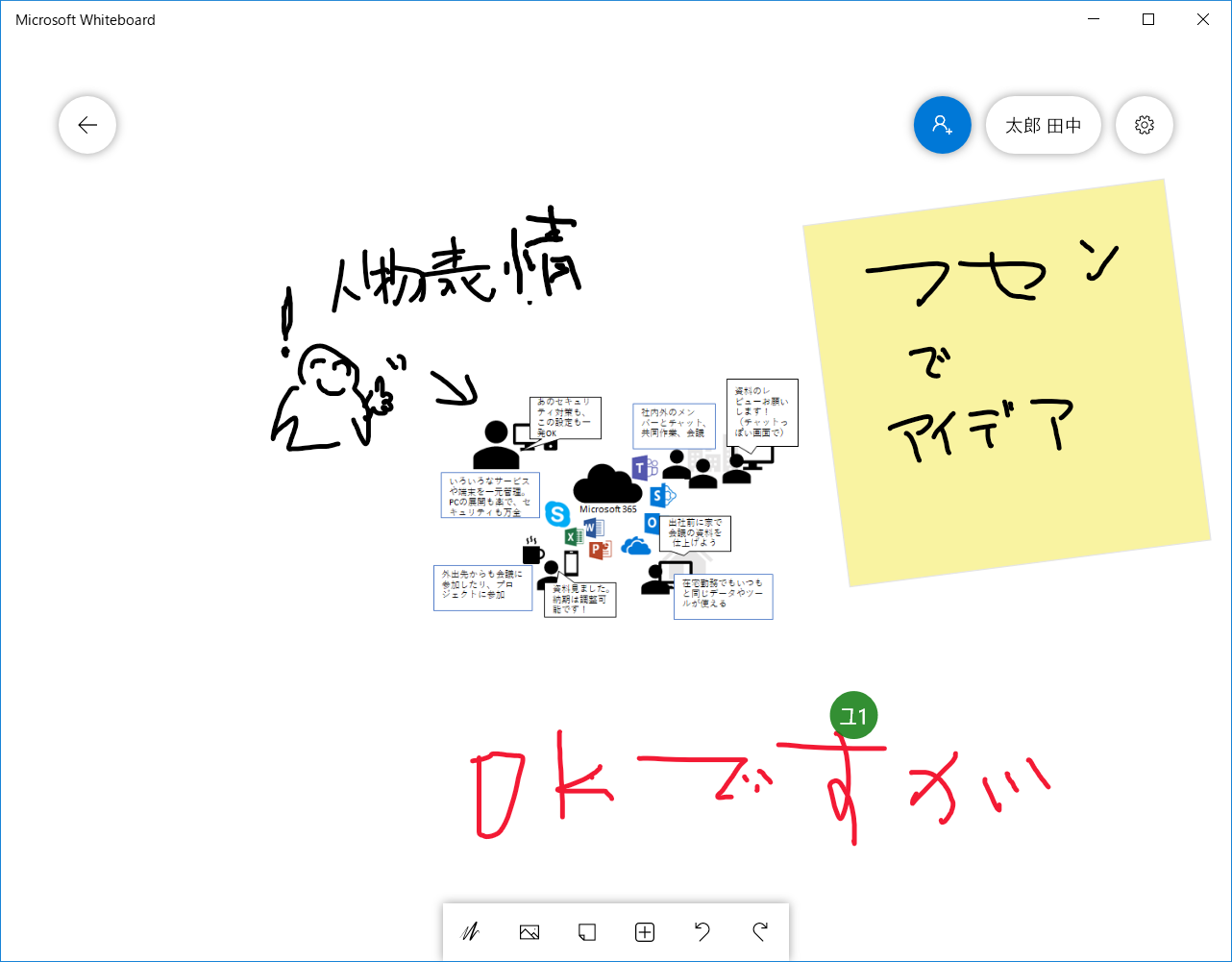 相手が書き込んだ内容が同じホワイトボード上にリアルタイムで反映される