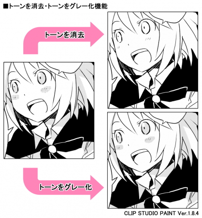 トーンを認識して消去・変換する機能