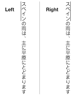 CSSプロパティ“text-underline-position”で縦書きテキストの下線位置を指定できるように
