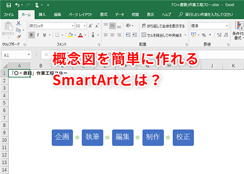 図 エクセル フロー 魅せるフロー図の８カ条