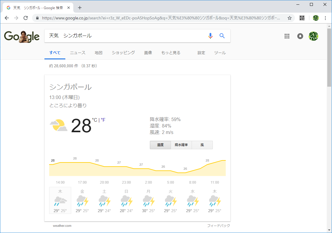 特定の地域の天気は“天気 （地域）”と検索する