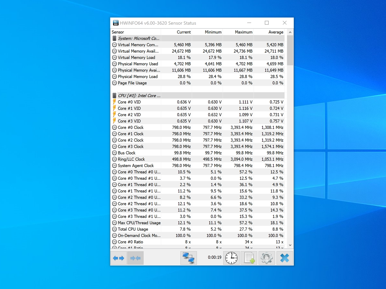 センサー画面のみの表示