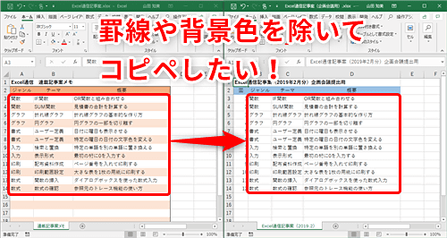 Excel 表のデータをコピペしたら罫線まで付いてきた エクセルで罫線以外の部分だけを貼り付けるテクニック いまさら聞けないexcelの使い方講座 窓の杜