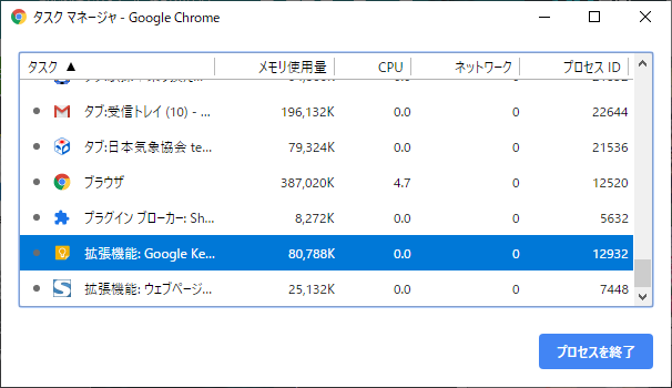 Chromeの“タスクマネージャ”