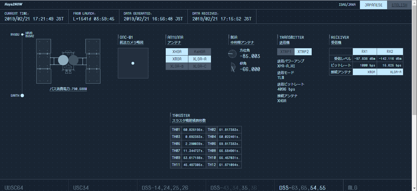 「はや２NOW」の“航法カメラ略図”