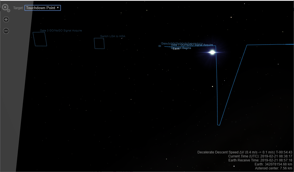タッチダウン予定地からの視点