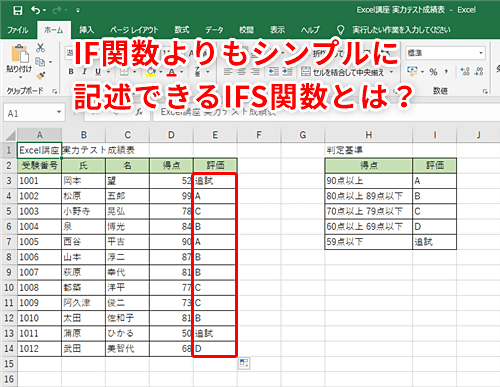 Excel 19 If関数の条件が入れ子になりすぎて頭がくらくら 複数条件の指定も悩まずできるifs関数の活用テク いまさら聞けないexcel の使い方講座 窓の杜