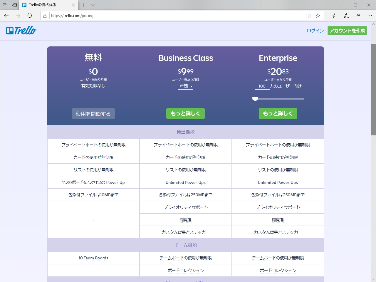 “Trello”の料金プラン
