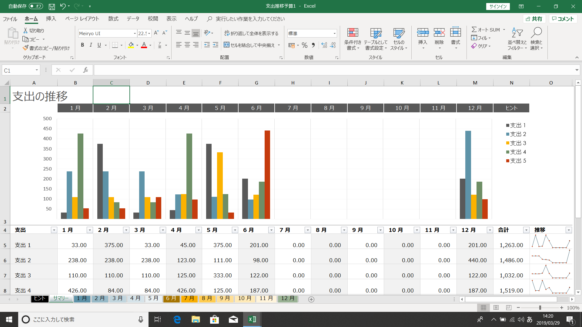 Excel 2019ではより見やすく、効率的な表管理が可能になったが、それもフルHD以上のディスプレイ解像度がないと恩恵を享受しきれないと考えてよいだろう
