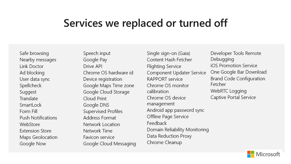 Microsoftが「Google Chrome」から削除またはリプレースした機能の一覧