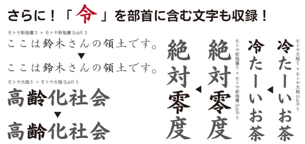 “領”“齢”“冷”といった“令”を部首に含む文字も収録