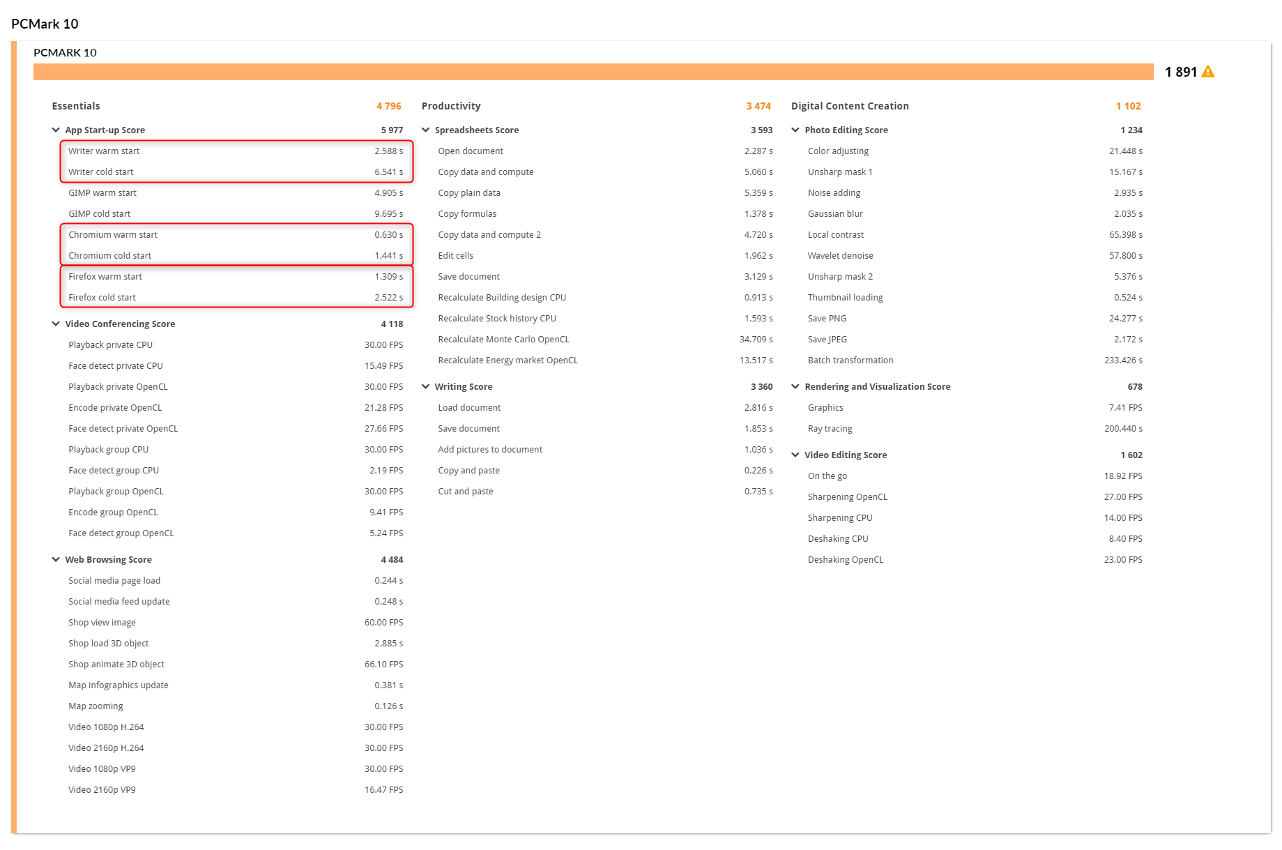 「Windows Defender」のみで計測（「PC Mark 10」）