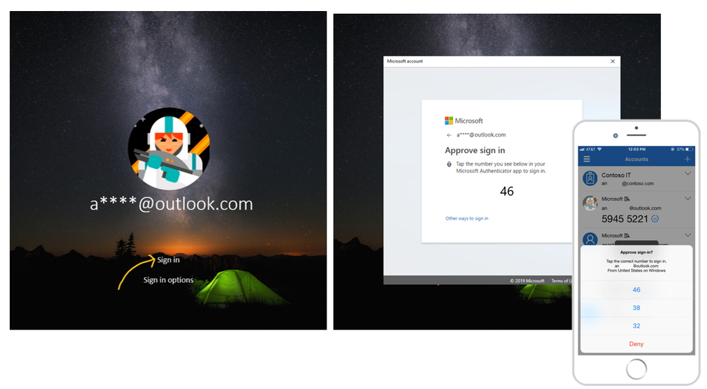 「Microsoft Authenticator」アプリに“Microsoft アカウント”を登録しておけば、ファーストログインの際に行われる認証がモバイルデバイスで行える