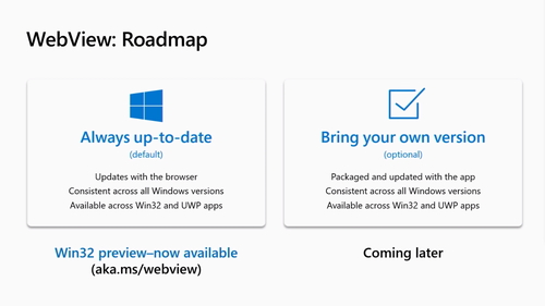 Chromiumベースの「Microsoft Edge」をアプリに組み込める「WebView2 SDK」が初の更新 - 窓の杜