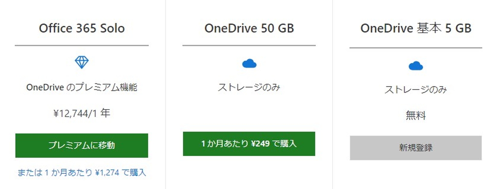現在の“OneDrive”の料金プラン