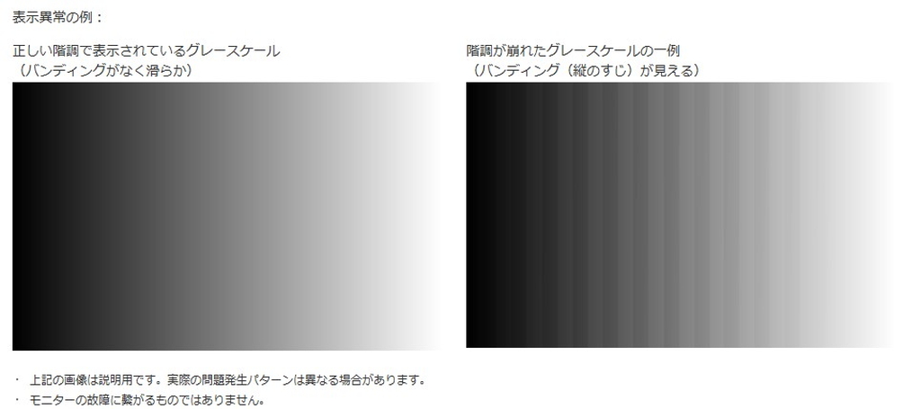 「May 2019 Update」における表示異常の一例