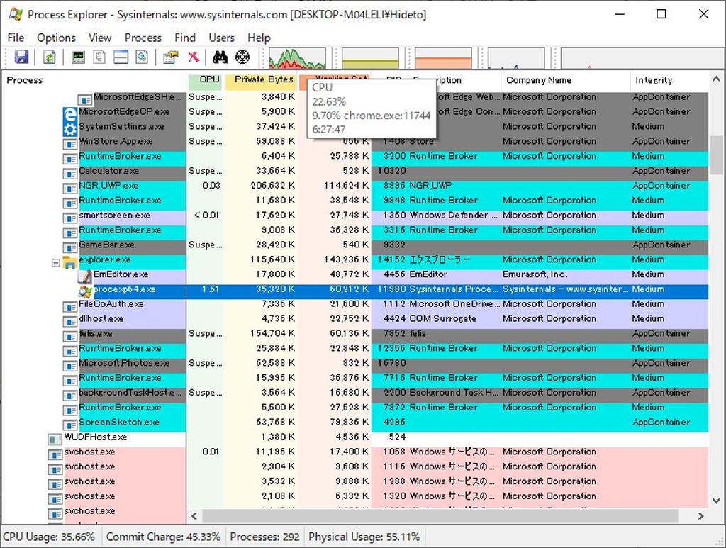「Process Explorer」v16.26