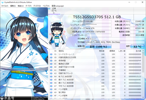 CrystalDiskInfo」v8.2.0がリリース ～“Shizuku Edition”に7周年記念