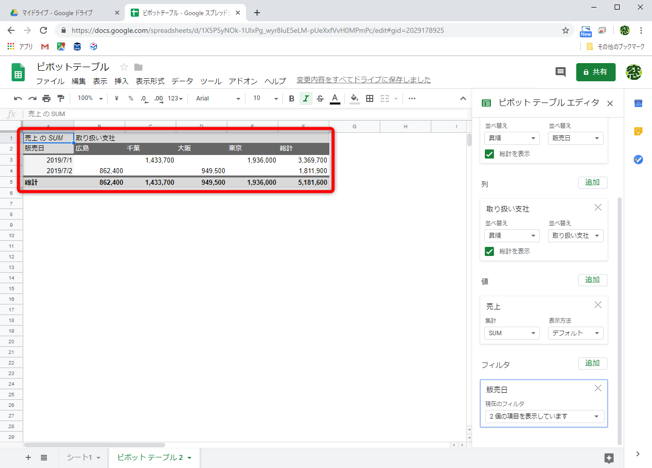 データが絞り込まれた