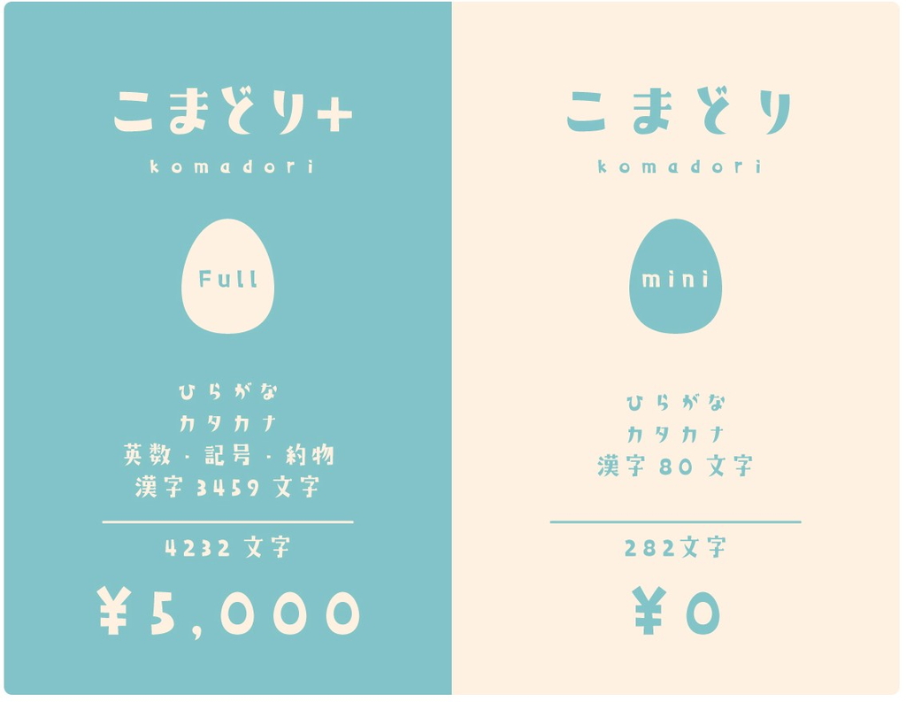 有償のフルバージョンは4,232もの文字を収録。商用や縦書きもサポート