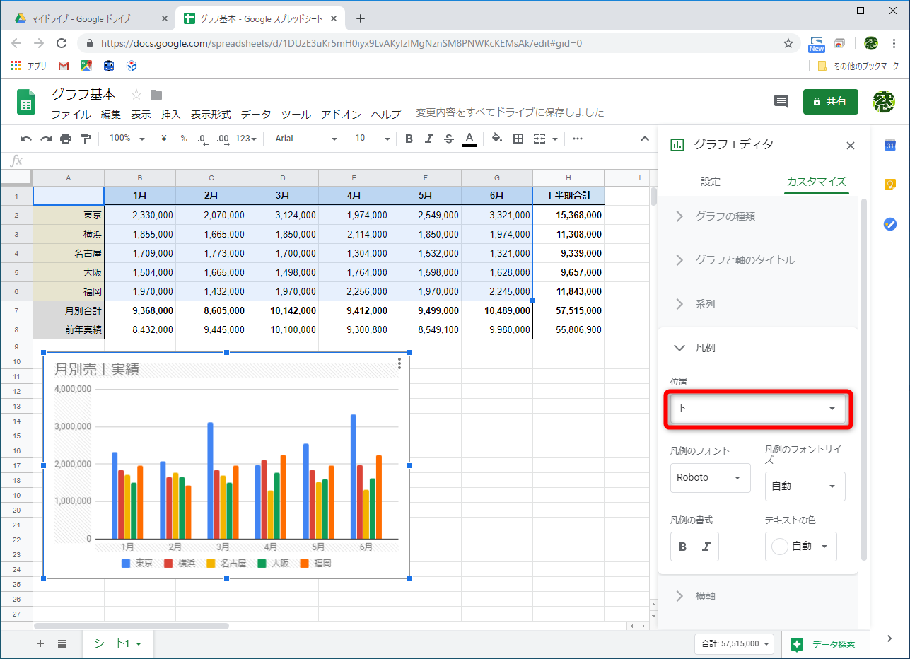 続けて［凡例］のメニューを開き、［位置］から［下］を選択する
