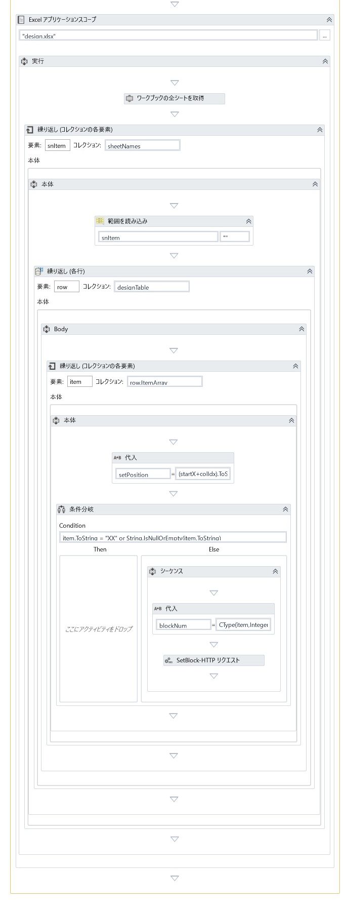 ワークフロー後半