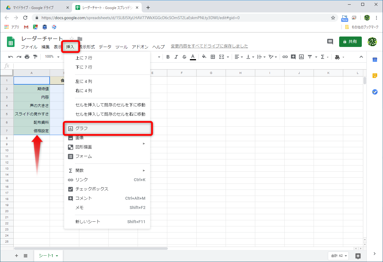 クロス表に整えたデータ範囲（A1:D7）を選択し、［挿入］－［グラフ］の順にクリックする