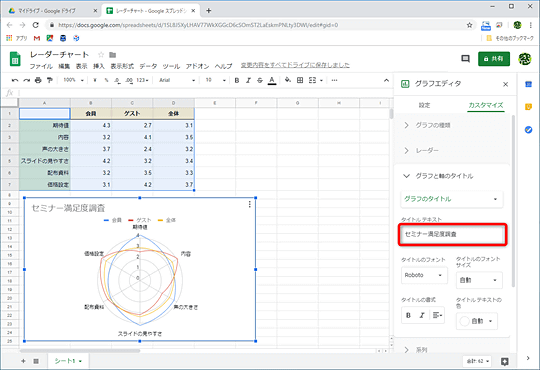 アンケート結果や評価をスプシのレーダーチャートで視覚的にわかりやすく Googleフォームとの連携も可能 窓の杜