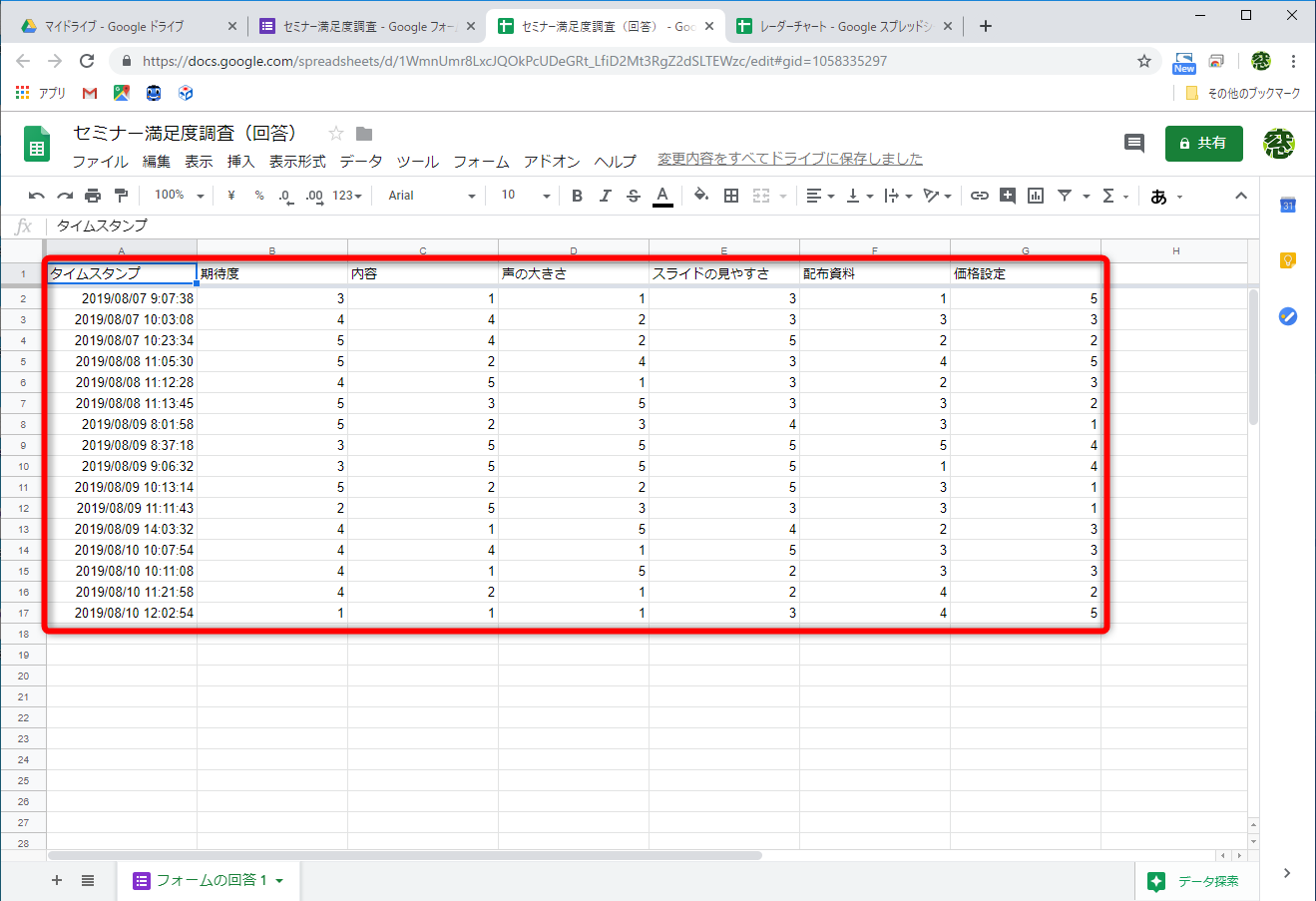 回答はスプレッドシートに集計される。とりまとめた結果は、レーダーチャートの元データとして使える