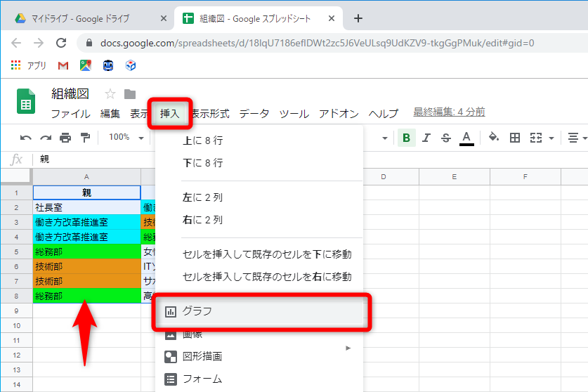 データが入力できたら、データ範囲（A1:B8）を選択して、［挿入］－［グラフ］の順にクリックする
