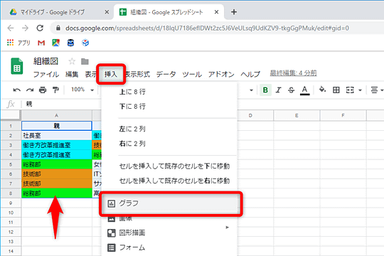 スプシのグラフ機能で組織図を整える 部署の追加や削除も手軽 窓の杜