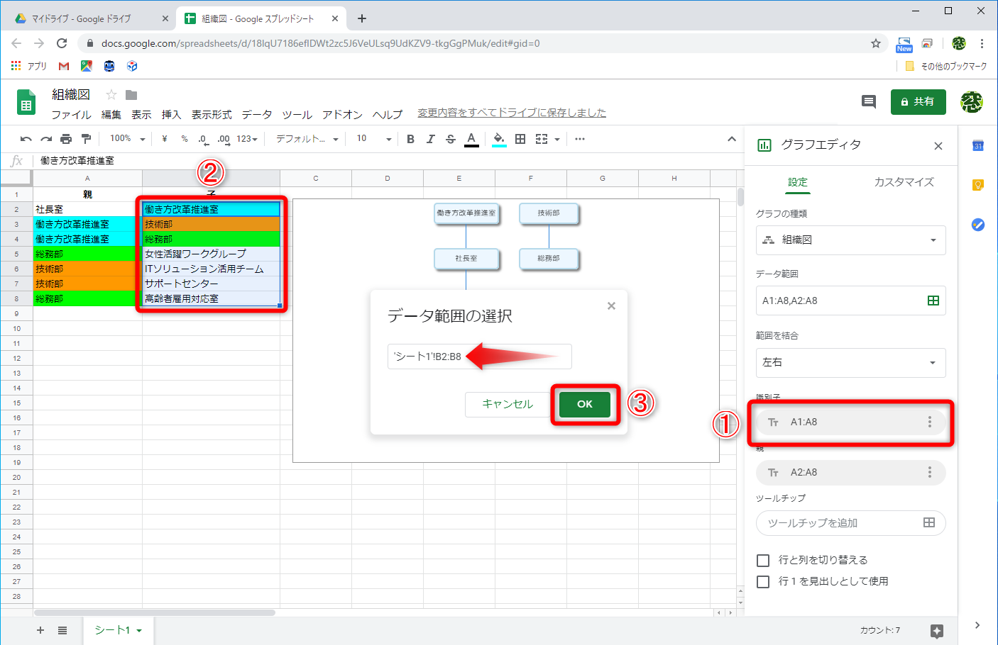［識別子］メニューをダブルクリックして、「子」のデータ範囲（B2:B8）を選択する。［データ範囲の選択］に選択したデータ範囲が表示されたことを確認して、［OK］ボタンをクリックする