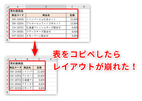 【Excel】コピペしたら表のレイアウトが崩れた!エクセルで列幅を保ったまま表を貼り付けるテク