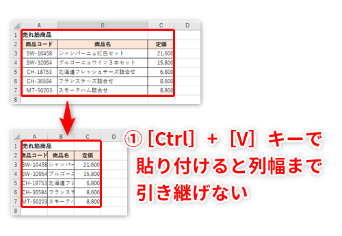 Excel コピペしたら表のレイアウトが崩れた エクセルで列幅を保ったまま表を貼り付けるテク いまさら聞けないexcelの使い方講座 窓の杜 Excel コピペしたら表のレイアウトが崩れた エクセルで列幅を保ったまま表を貼り付けるテク いまさら聞けないexcelの使い方講座 窓の杜