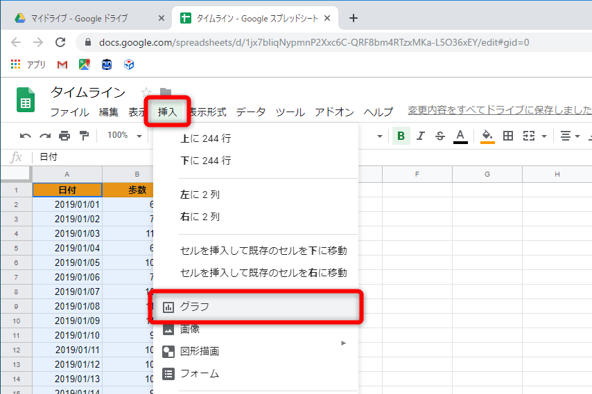 データ範囲を選択しておき、［挿入］－［グラフ］の順にクリックする