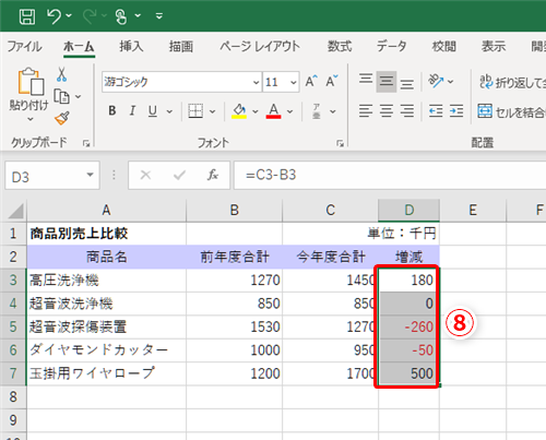 Excel 負の数の先頭に を付けて赤色の文字で表示させたい エクセルでマイナスの数字を強調するテク いまさら聞けないexcelの使い方講座 窓の杜